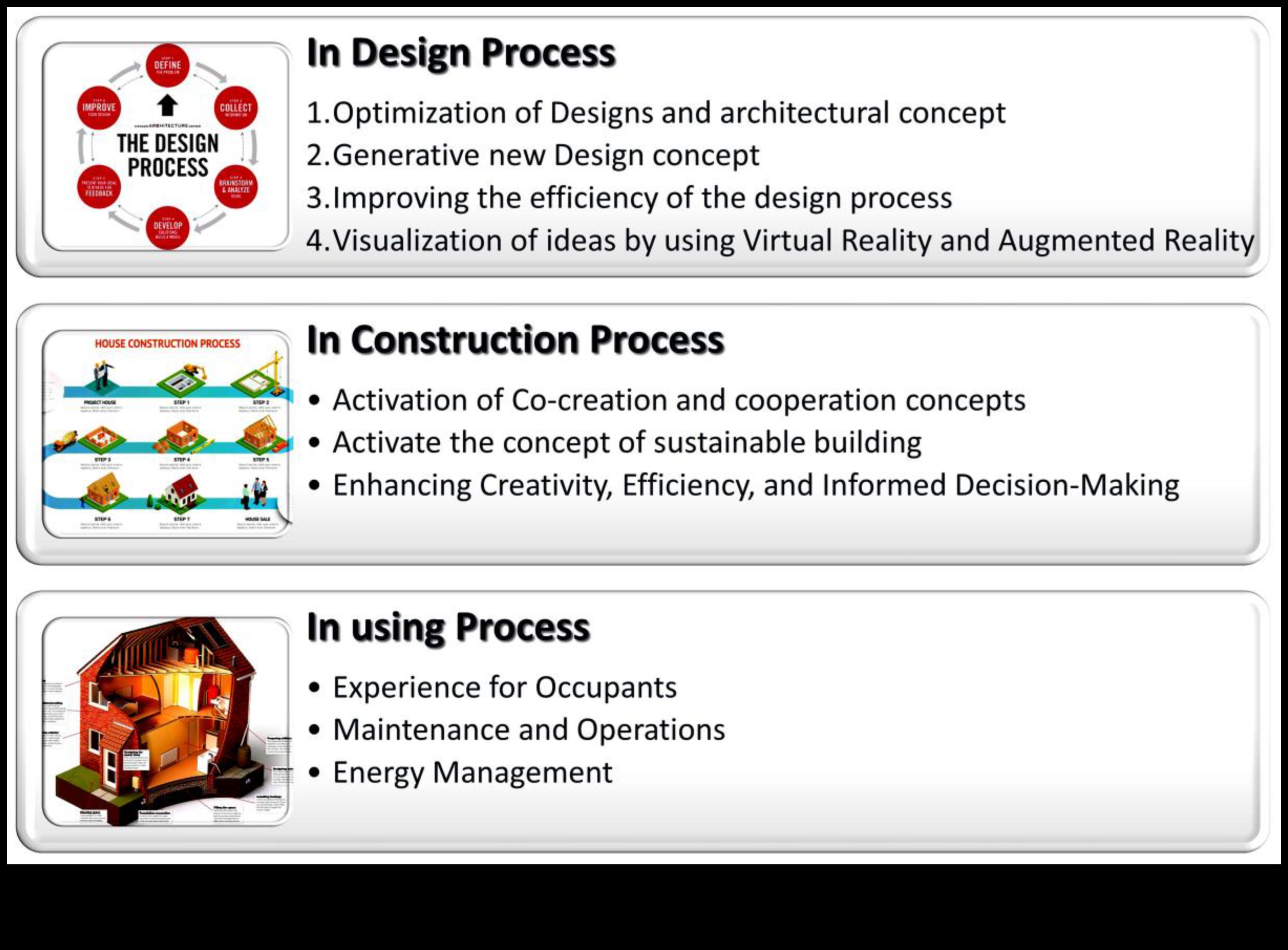 טבילה בת קיימא: עיצוב אפשרויות בתחום ממוקד המשתמש של טכנולוגיה מתחדשת