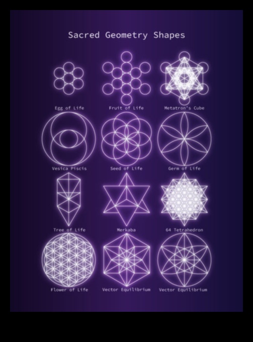 סמלים קדושים: נרטיבים סמליים במוקד