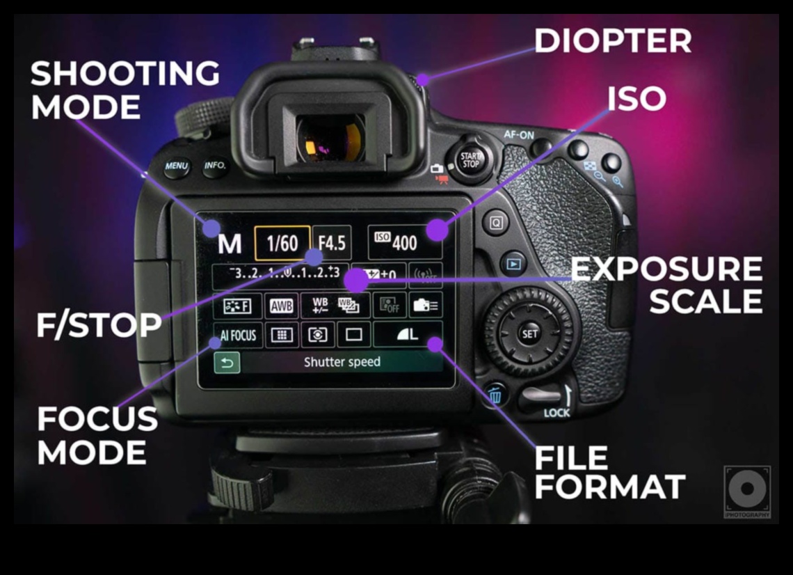 חשיפה דיגיטלית פתח את העוצמה של המצלמה שלך 2 חשיפה דיגיטלית: שחרור פוטנציאל בצילום