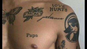 מעבר לגבולות: עיצובי קעקועים מגמתיים לחקור