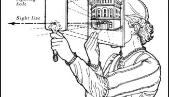 עיצוב פרספקטיבות: אמנות באמצעות עדשות שונות במדעי הנתונים