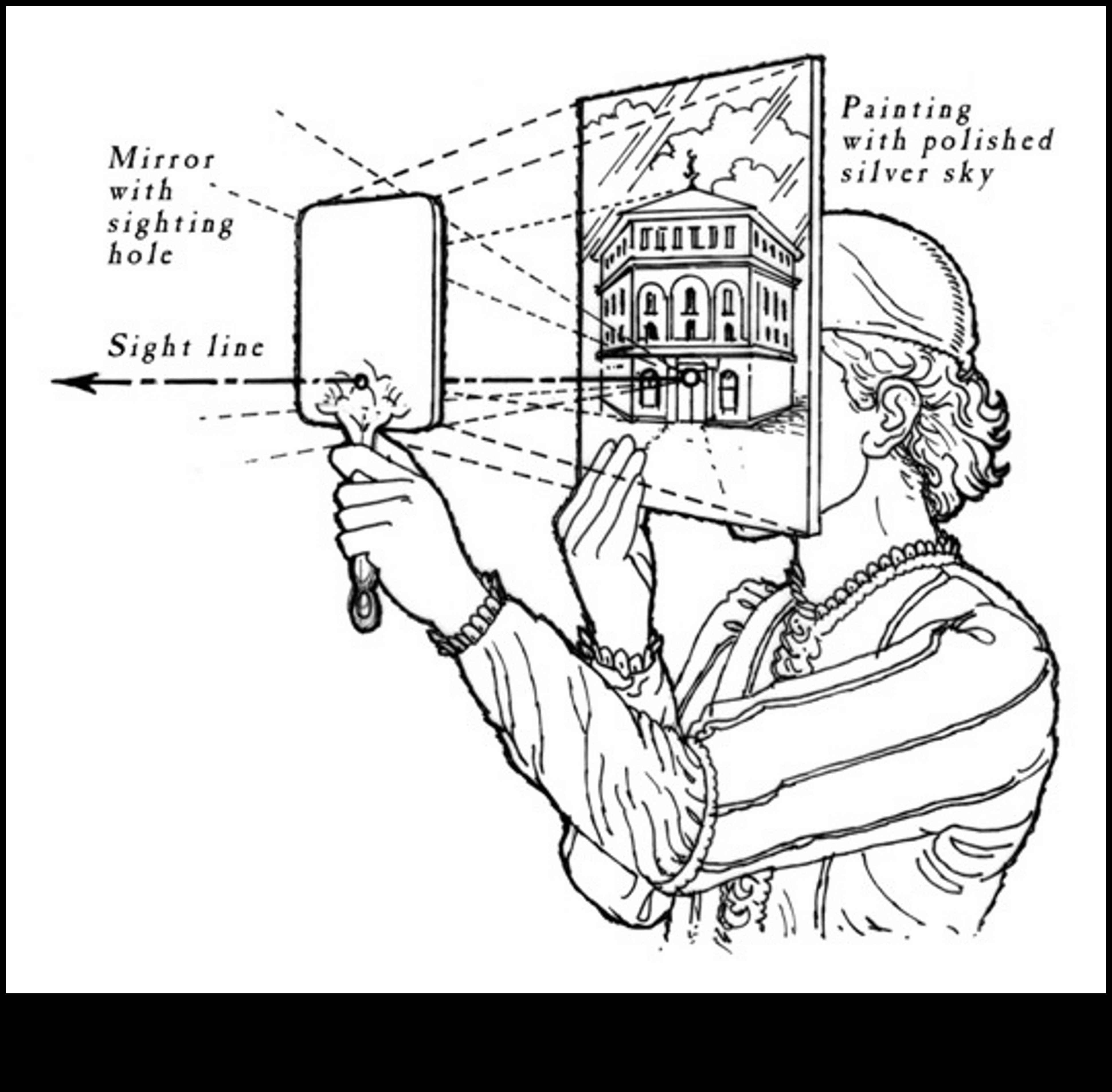 עיצוב פרספקטיבות: אמנות באמצעות עדשות שונות במדעי הנתונים